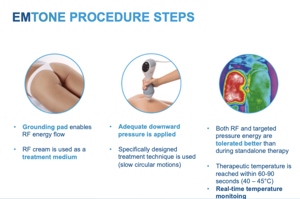 emtone procedure steps