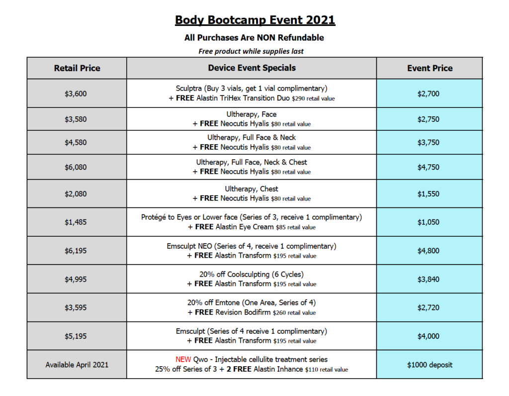 Body contouring event San Diego