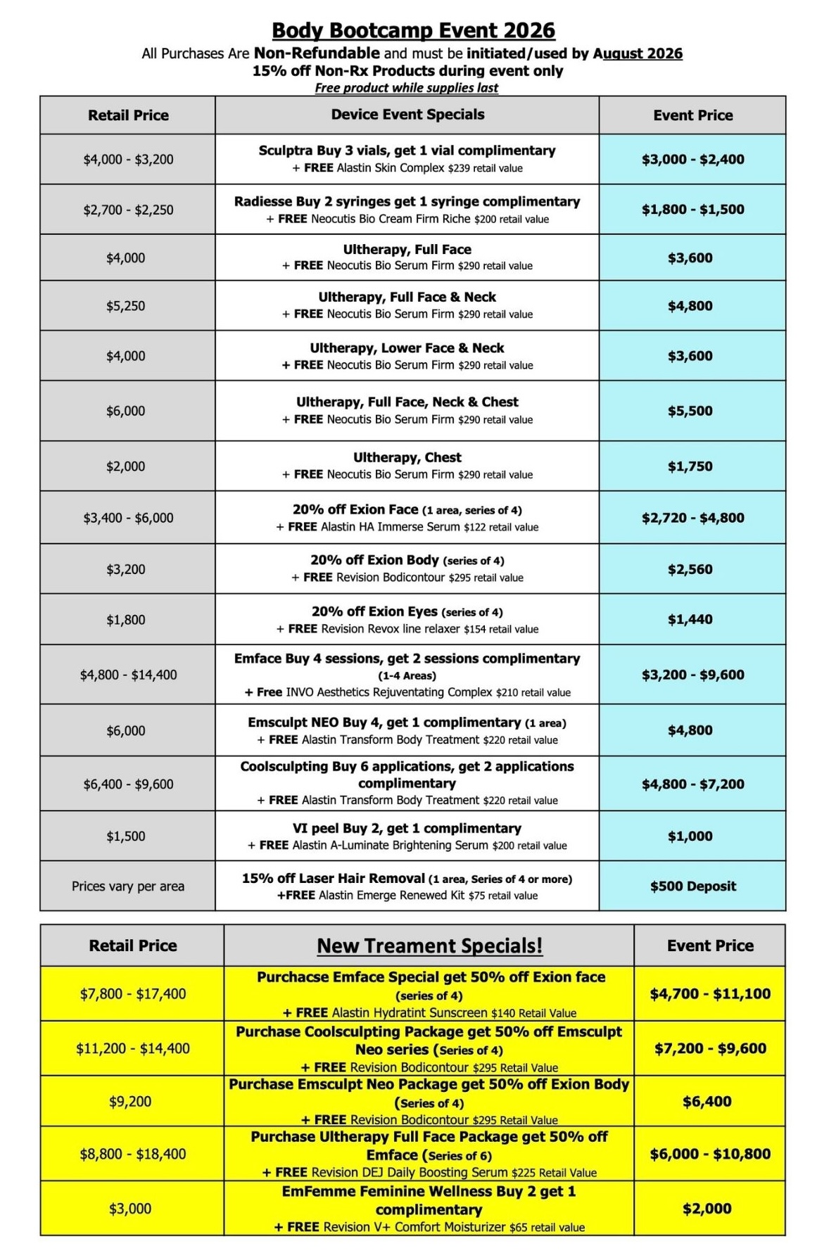 Art of skin md body boot camp body contouring special offers